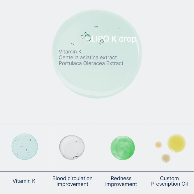 RXPÉRT LIPO K DROP 10ml Globalg2